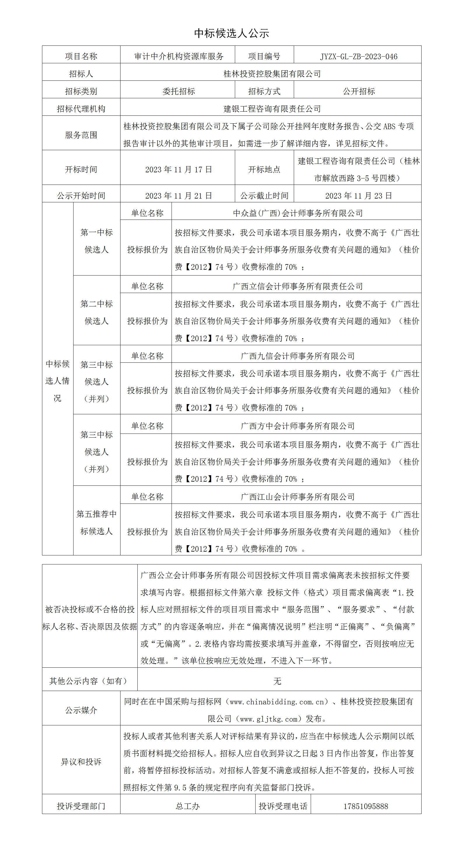 7、審計(jì)中介機(jī)構(gòu)資源庫中標(biāo)候選人公示_01.png